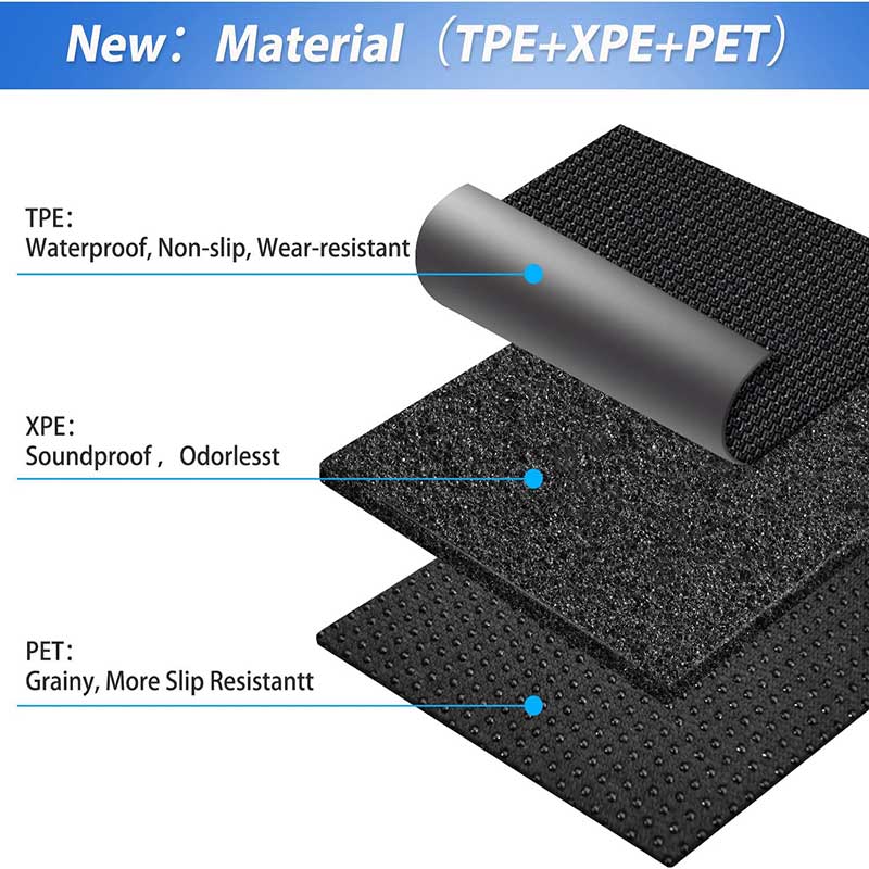 TAPTES® Floor Mats for Tesla Model S 2020-2023, Premium All Weather Waterproof Floor Liners, Only Available in Europe