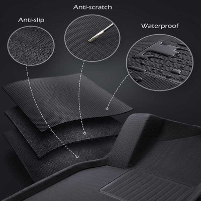 TAPTES® Floor Mats for Tesla Model Y, All Weather Floor & Rear Cargo Liners for 5 Seater Tesla Model Y