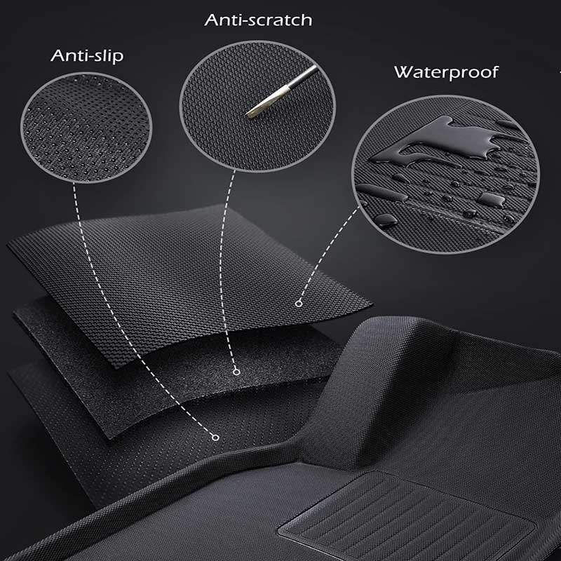 TAPTES Floor Mats for Tesla Model Y , All Weather Floor & Rear Cargo Liners for 5 Seater Model Y, Only for US