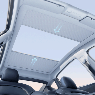 TAPTES® Retractable Roof Sunshade / Glass Sunshade for Tesla Model Y 2020-2025