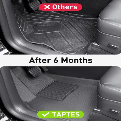 TAPTES® All-Weather Floor Mats for Model Y 2021 -2024 2025, Full Set Floor Liners for Tesla Model Y, Set of 6