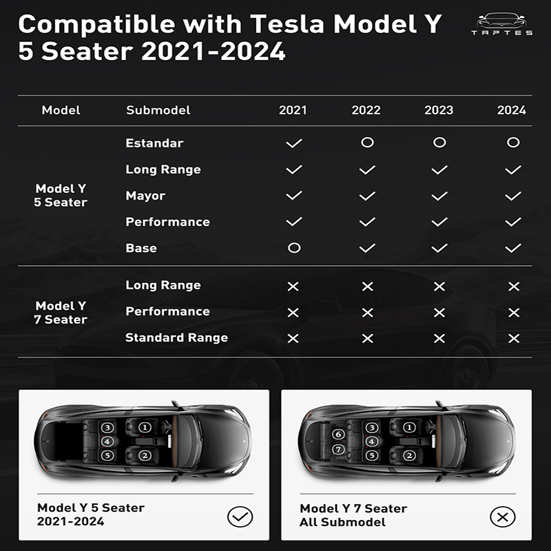 TAPTES® Tesla All-Weather Floor Mats for Model Y 2021 2022 2023 2024, Full Set Tesla Model Y Floor Liners, Set of 6