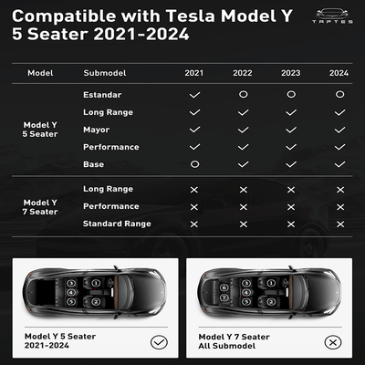 TAPTES® All-Weather Floor Mats for Model Y 2021 2022 2023 2024, Full Set Floor Liners for Tesla Model Y, Set of 6