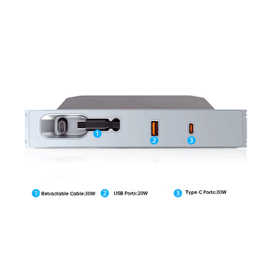 TAPTES® USB Hub Central Control Expansion Dock for Tesla Model 3 Highland 2024
