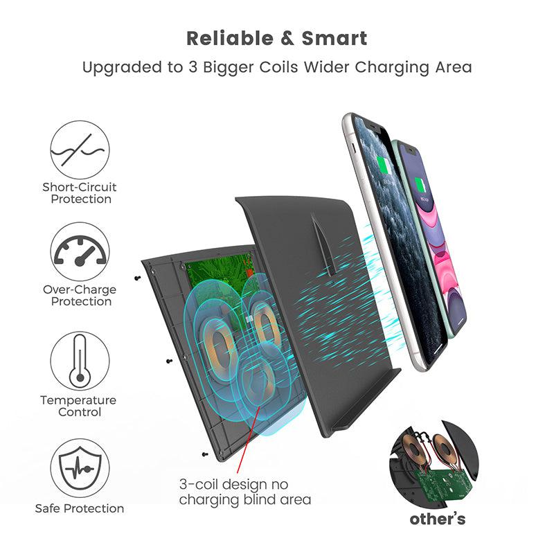 Buy Wholesale China 3-in-1 Silicon Car Wireless Charger,fast Charge,car  Stands, Wireless Charger, Storage Box Qi Charger & Car Wireless Charger  Stands Qi Wireless Charger at USD 8