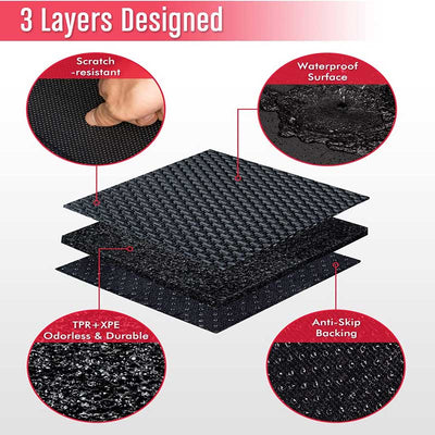 TAPTES All Weather Floor Mats for RHD Tesla Model Y , Floor Liners for RHD Tesla Model Y 2021-2024