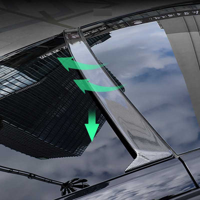 TAPTES® ABS Roof Spoiler for 2020-2025 Tesla Model Y