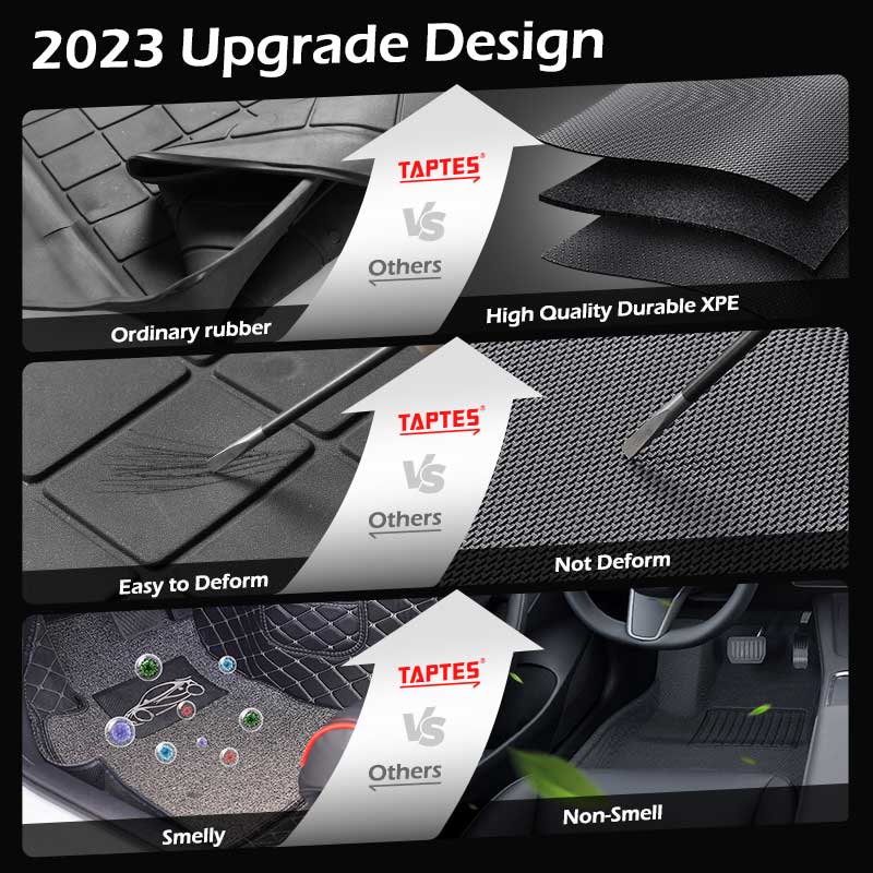 TAPTES® Floor Mats for Tesla Model 3 2017-2023 2024, Rear & Front Trunk Mats for Tesla Model 3, Carpet Interior Mats for Model 3