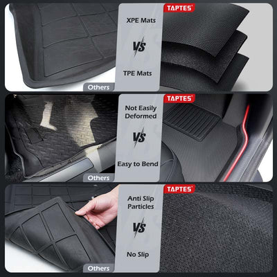 TAPTES All-Weather Floor Mats for 5 Seaters Tesla Model Y 2023-2020 , Promotion Just for Canada Model Y Owners