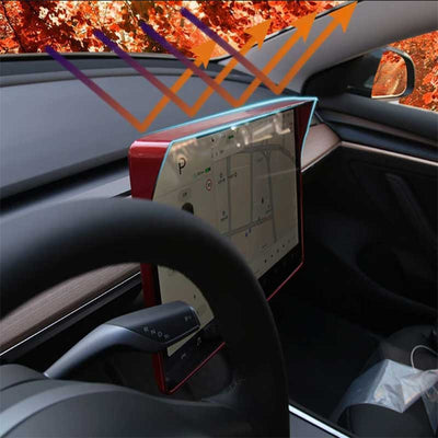 TAPTES® Central Control Screen Sun Visor / Protective Frame for Tesla Model Y Model 3