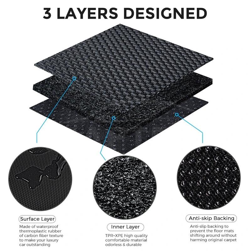 TAPTES® Trunk Mat for Model Y 5 Seater 2023-2020