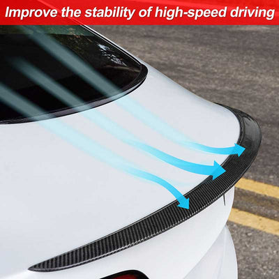 TAPTES 2023 Upgrade Carbon Fiber Spoiler for Tesla Model 3 2017-2023（Glossy Spoiler）
